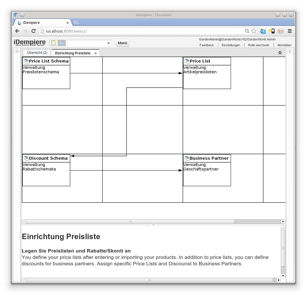 Einrichtung Preisliste - Workflow (iDempiere 1.0.0).png