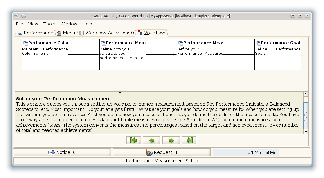 Performance Measurement Setup - Workflow (iDempiere 1.0.0).png