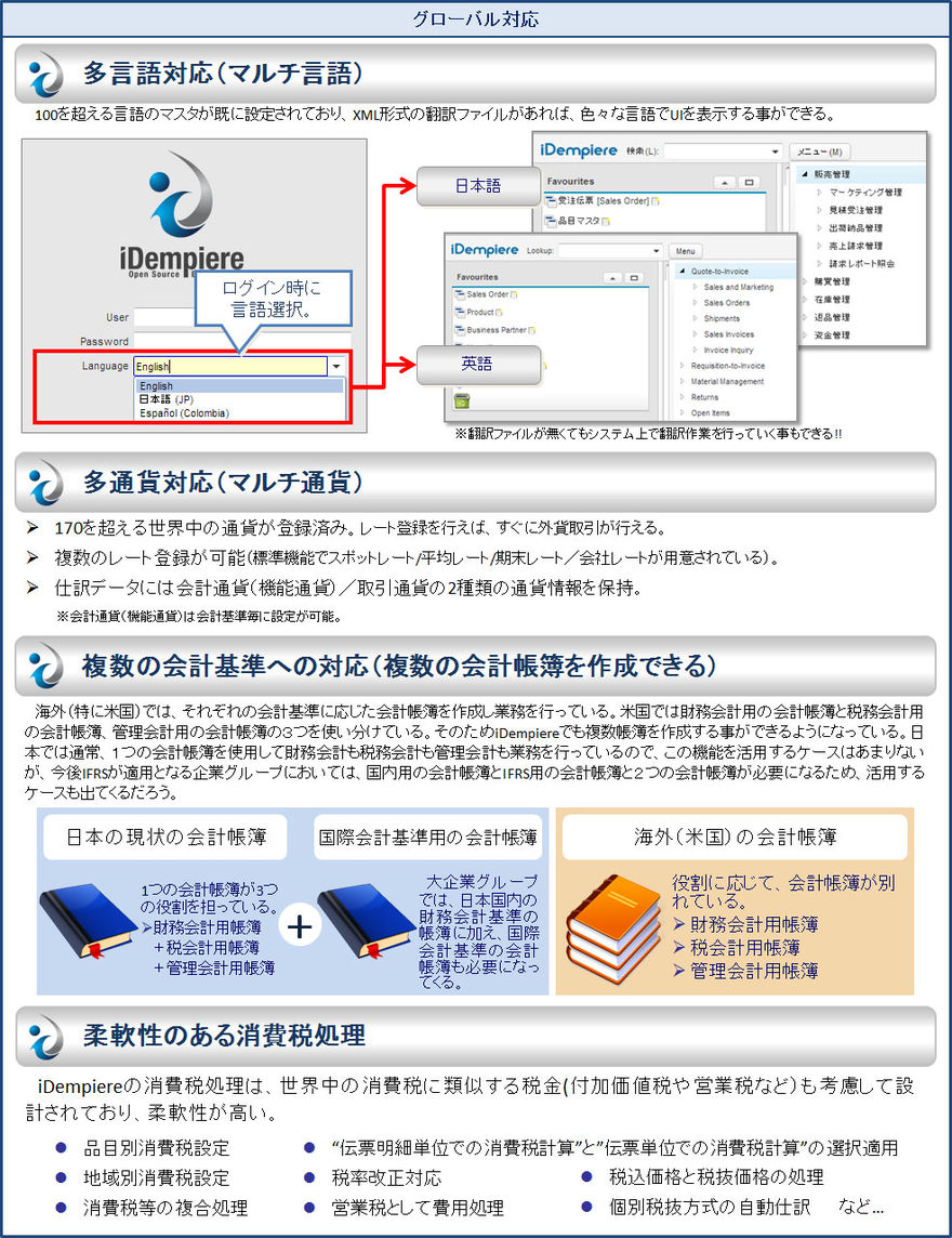 グローバル対応.jpg