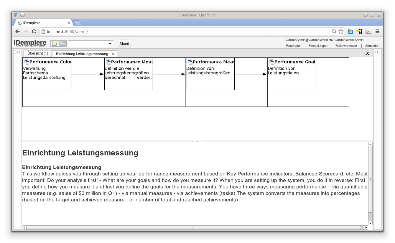 Einrichtung Leistungsmessung - Workflow (iDempiere 1.0.0).png