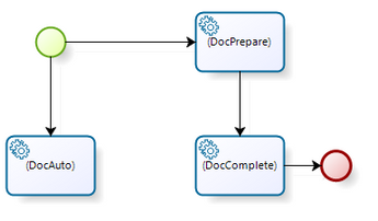 Wf-BPMN2.PNG