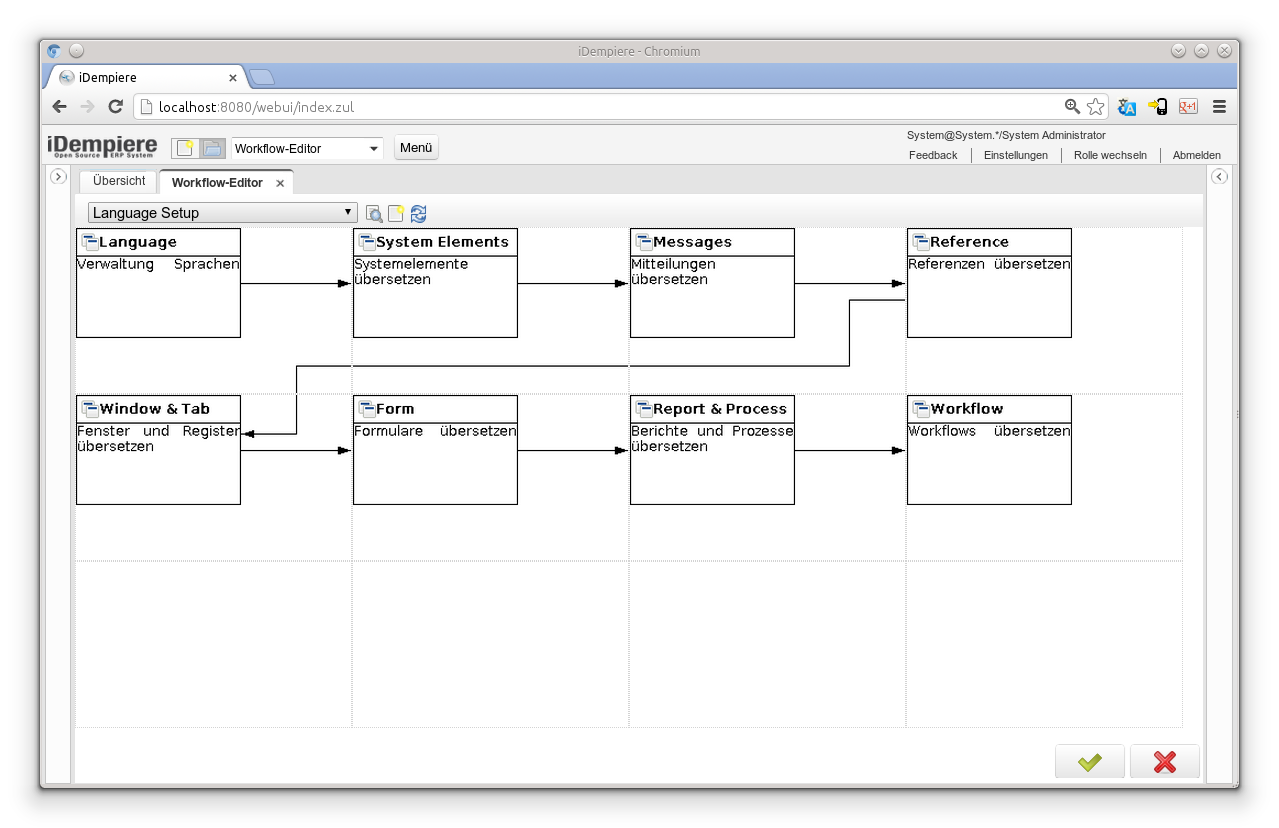 Workflow-Editor - Form (iDempiere 1.0.0).png
