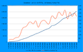 Vorschaubild der Version vom 17. Juli 2015, 12:10 Uhr