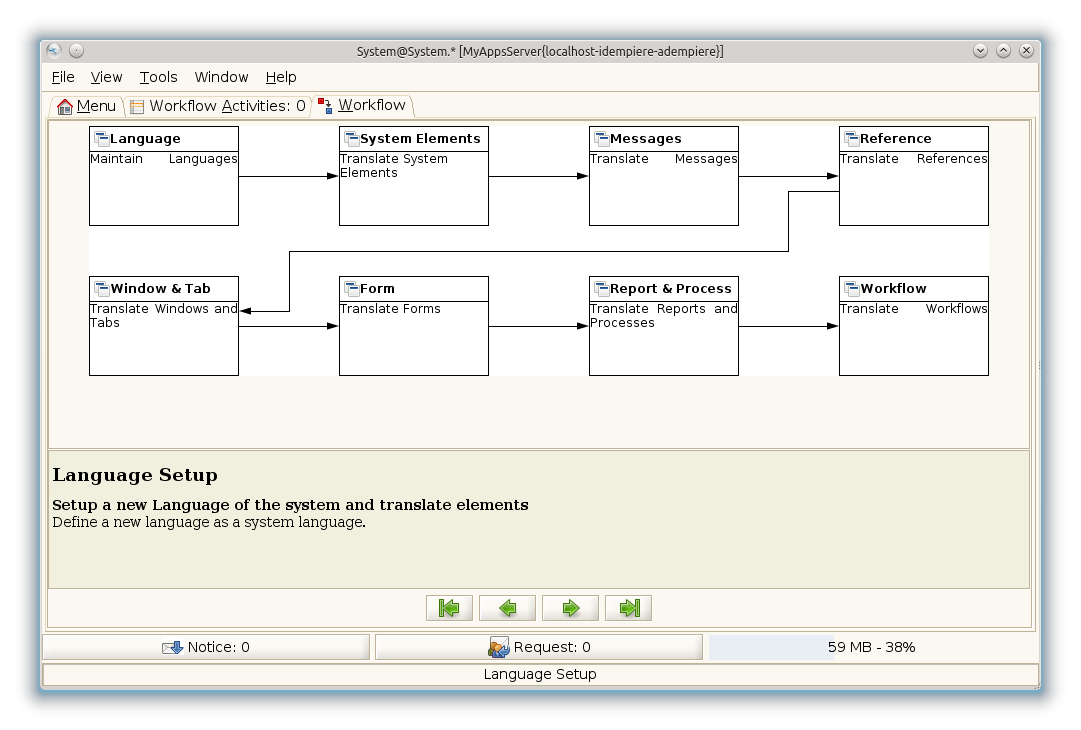 Language Setup - Workflow (iDempiere 1.0.0).png