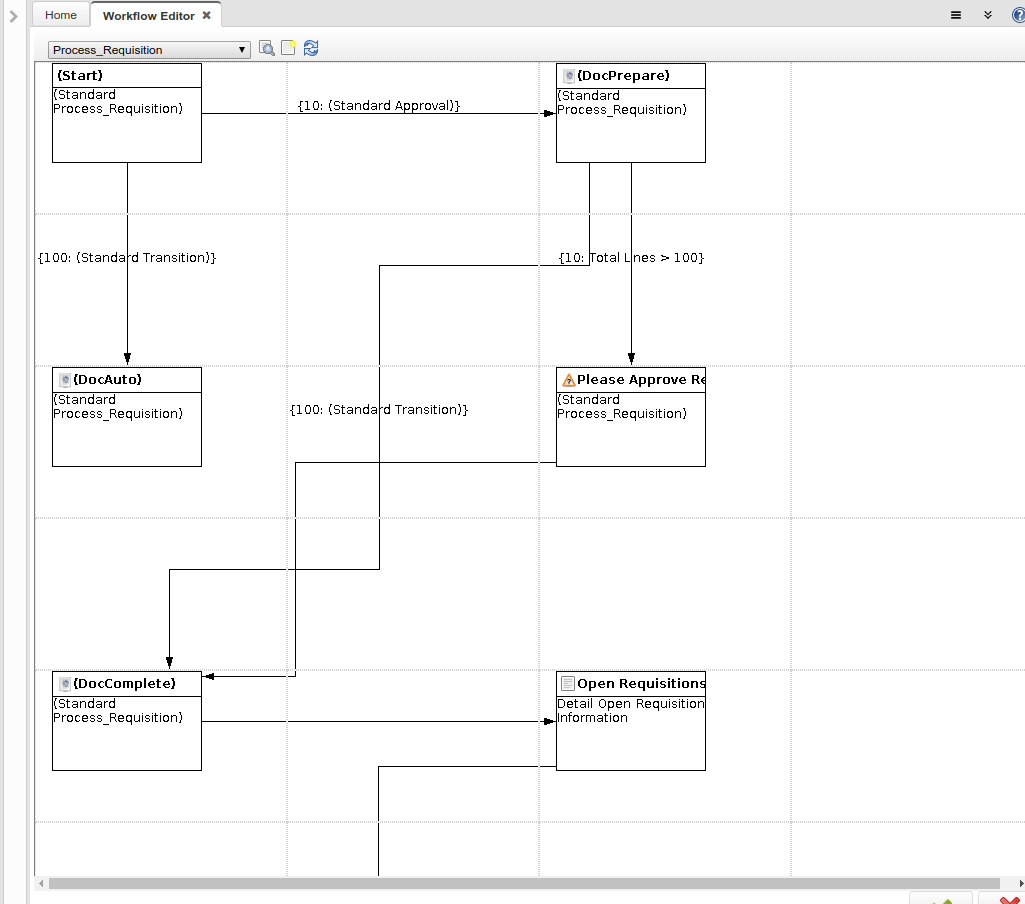 Workflow Editor (Form ID-116) - iDempiere en