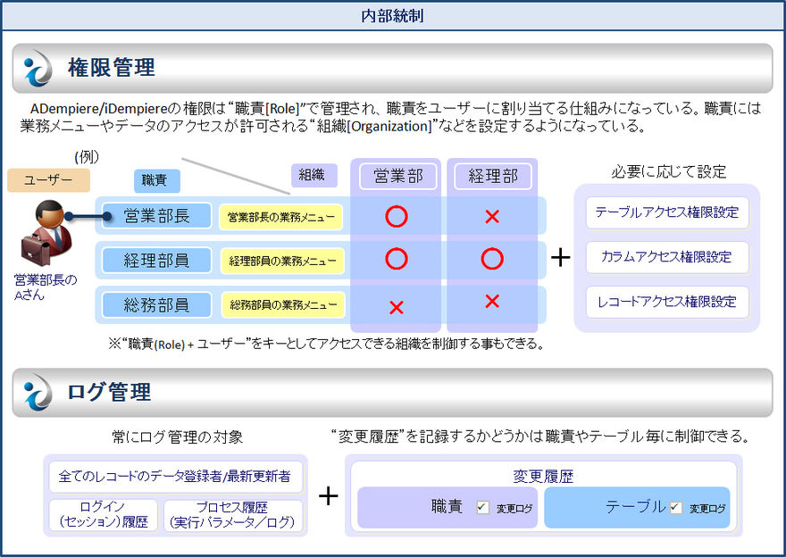 内部統制機能.jpg