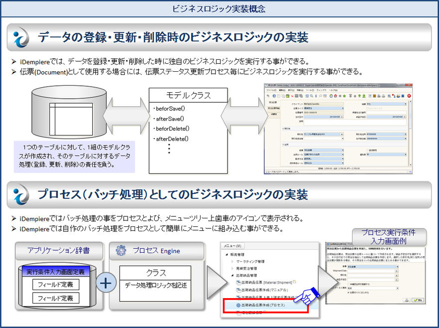 ビジネスロジックの実装.jpg