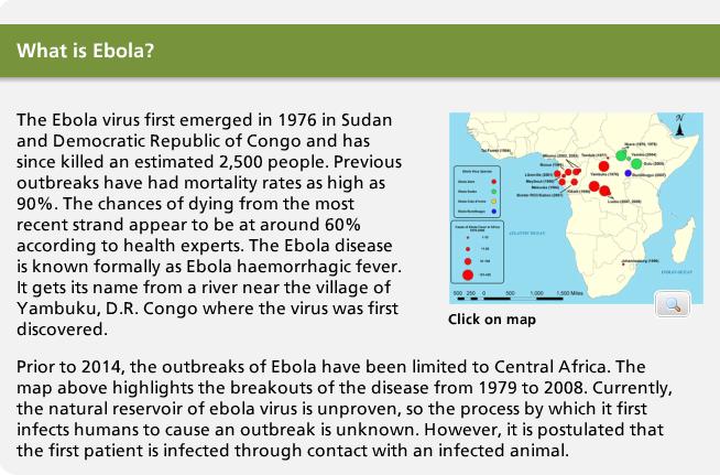 What is ebola.jpg