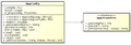 AppConfig-UML-Model.png